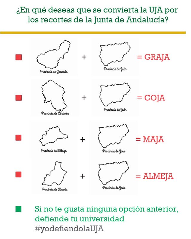 PCDefensaUJA's tweet photo. Si el recorte presupuestario se lleva a la práctica, ¿serán estas las alternativas? No podemos permitirlo. 

¡DEFENDAMOS LA UJA! ✨🏫🎓

#EnDefensaDeLaUJA #PorLaUJA #DefendamosLaUJA #UniversidadDeJaén #Jaén https://t.co/tTN9i9mj5H