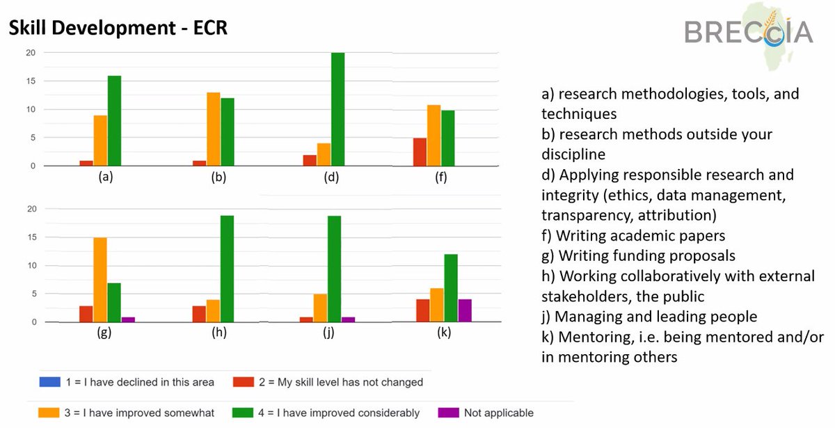Katharine Vincent @katharinevincent.bsky.social tweet media