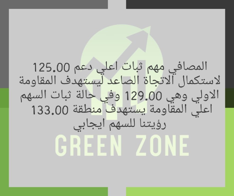 greenzone30 tweet picture