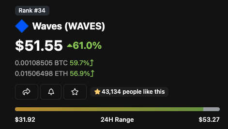 Ivan on Tech 🍳📈💰 Head Trader @ Bullmania tweet media