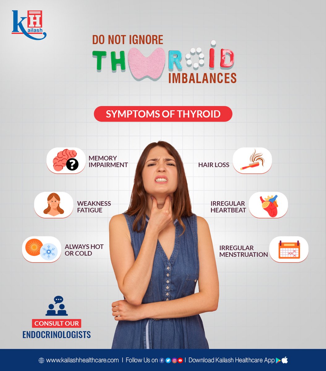 Most people ignore Thyroid imbalances and over bundle themselves with medicines. Get a Thyroid test done.

Consult our Endocrinologists: kailashhealthcare.com

#ThyroidDisorder #Hairloss #jointpain #endocrinedisorders #hypothyroid #hyperthyroidism