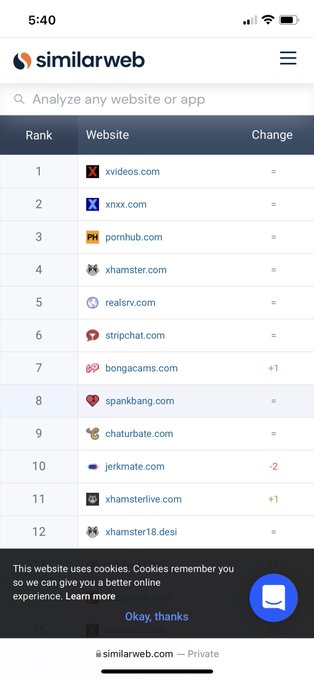 Numbers don&rsquo;t lie 📉 https://t.co/lDaCoIxzij<a href="/tag/newprofilepic"class="tags"><span>#newprofilepic</span></a>