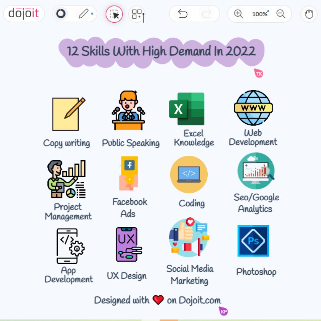 Tanjilasmm's tweet photo. 12 Skills With High Demand In 2022

Made with https://t.co/M6z92yyeRe Online Whiteboard: 
https://t.co/mpbN0qj5kY

#100UXTips #UX #Product #Design #Developer #Technology #Dojoit #Web #100DaysOfCode #digitalmarketing #coding #Development https://t.co/MdCz8MtFKu