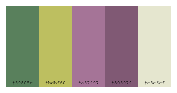 ColPaletteBot's tweet photo. Beep beep, here's a pretty color palette for you!
color-scheme.js parameters used:
- hue: 332
- variation: soft
- colors: #59805c, #bdbf60, #a57497, #805974, #e5e6cf
Have a lovely day!
#twitterbot #colorpalette #colors #palette #prettycolors https://t.co/1AzvSJpJJC