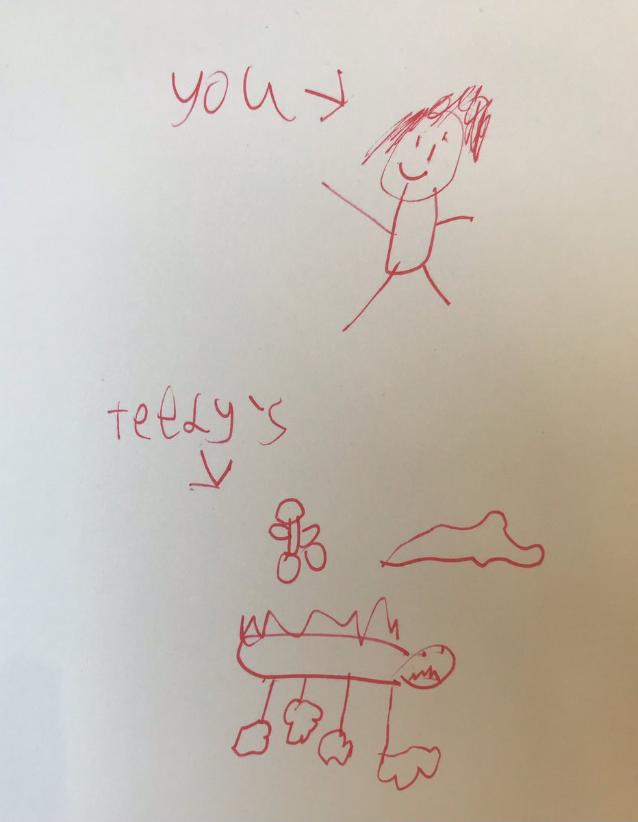 Ecstatic by the care given drawing me compared to my teddies, close likeness too