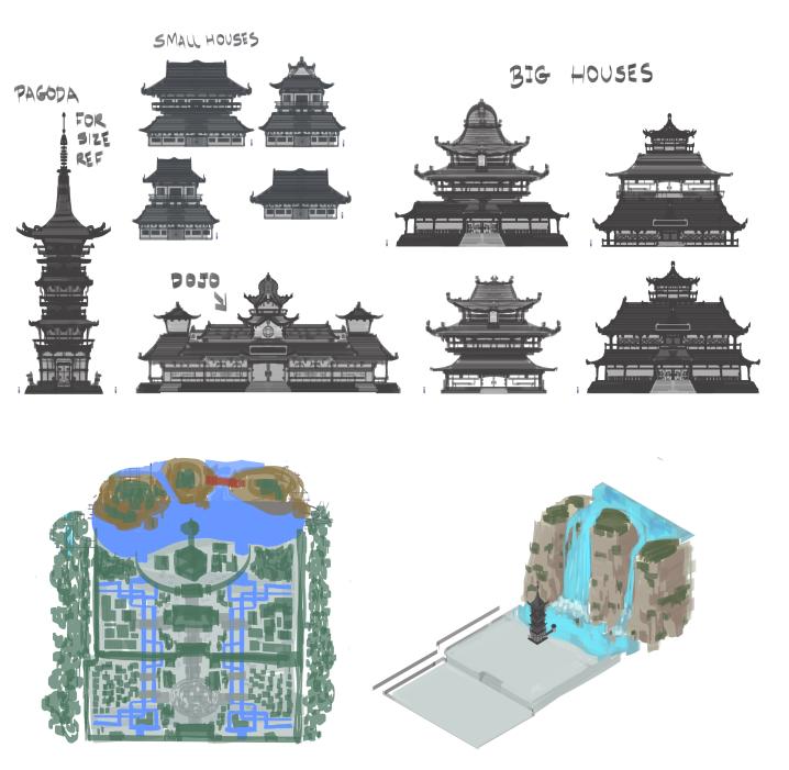 Just a little sneak of the concept art the team has been working on.

<a href="/nftworldsNFT/">NFT Worlds</a> <a href="/ninjablockGG/">We moved to @ninjastudiosGG</a> 

#amfers #mfers #NFT #NFTCommmunity