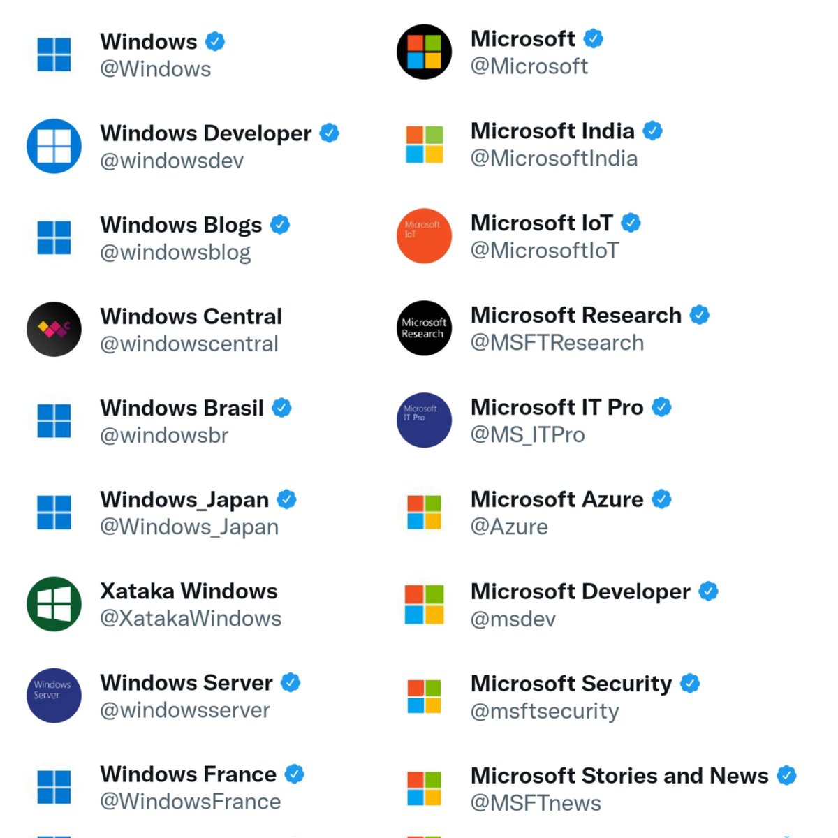 Dear <a href="/Windows/">Windows</a> team, It would be very interesting to know why are you following <a href="/EmilyZugay/">Emily Zugay</a> over <a href="/BillGates/">Bill Gates</a> if you have to follow only 1 person. And aren't below options your friend???