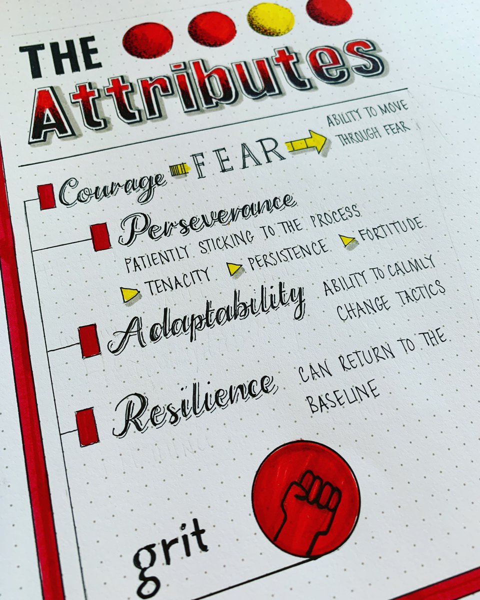 DaniSaveker's tweet photo. Started #theattributes by @RichDiviney - this is the first section #grit as a #visualsynopsis https://t.co/Ho15AoKvoV