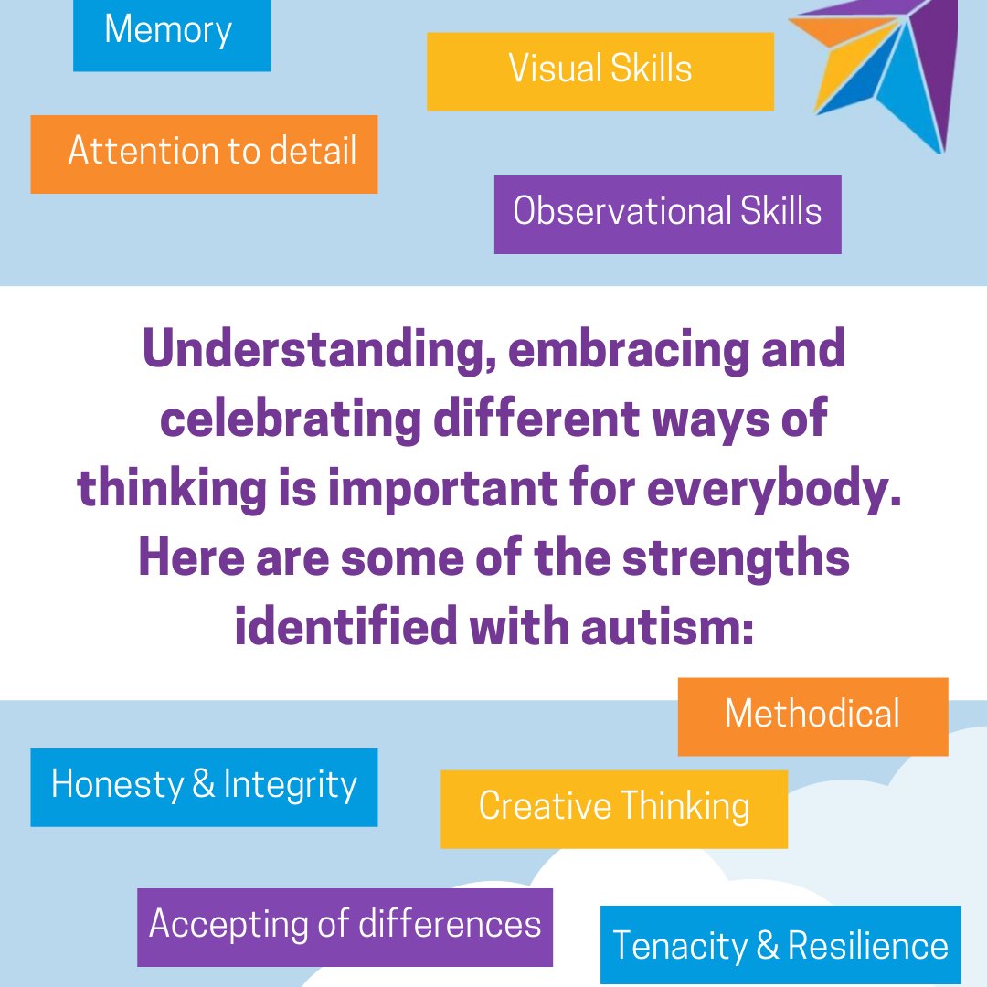 The Link at Central Bedfordshire College tweet media