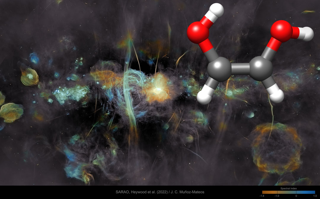 ryvendel's tweet photo. We have detected the molecule *1,2-ethenediol*, (CHOH)2, for the first time in space, in the molecular cloud G+0.693-0.027 located in the center of our Galaxy (1/6).
@L_Colzi @CPuzzarini @FrancescaTonolo @SAlessandrini @C_Astrobiologia https://t.co/3VibGPHUfP