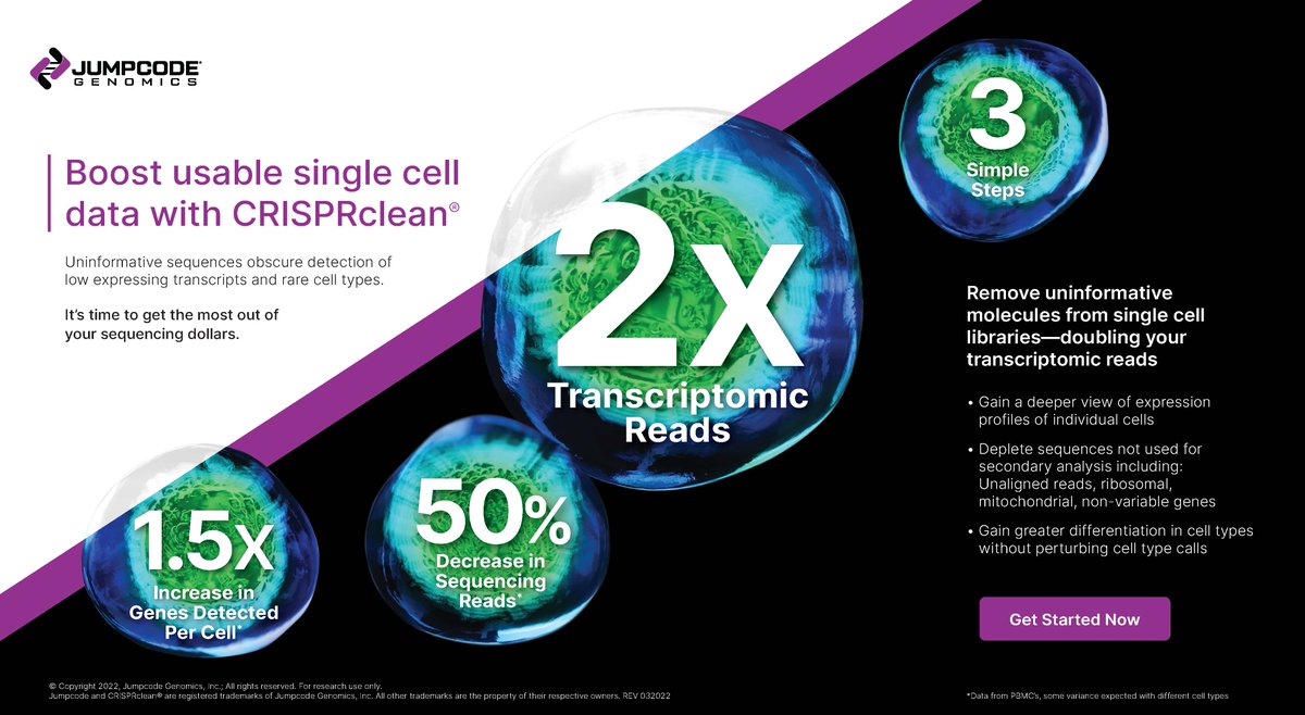 We’re excited to announce the launch of our #CRISPRclean Single Cell RNA Boost Kit – which improves #singlecell transcriptional profiling and enables scientists to extract greater insights from #genomic data. Discover more: hubs.la/Q016-1Hn0