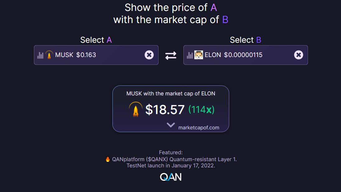 EricCryptoman's tweet image. &amp;gt; They thought this was a #MuskGold pump.

&amp;gt; They haven't seen nothing yet...

@Muskgold 

$ELON $MUSK $SHIB $DOGE #SHIB #DOGE #DOGEARMY #SHIBNOBI #SAITAMA #MEMECOIN #MEMESEASON