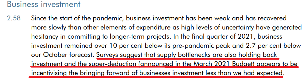 ADOBrien88's tweet image. Surprised that there hasn't been more discussion of the limited success of the "super-deduction" in the analysis of the #SpringStatement2022 .

It is likely to be much less effective than initially expected + and biz inv. is not going to make a big contribution to recovery.