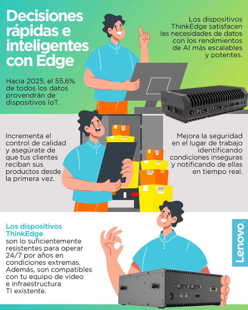altonivel's tweet photo. Conoce las mejor manera de tomar decisiones y que tu negocio funcione como reloj. https://t.co/KVqHpbLzyW #ThinkEdge https://t.co/0Zra7OeogJ