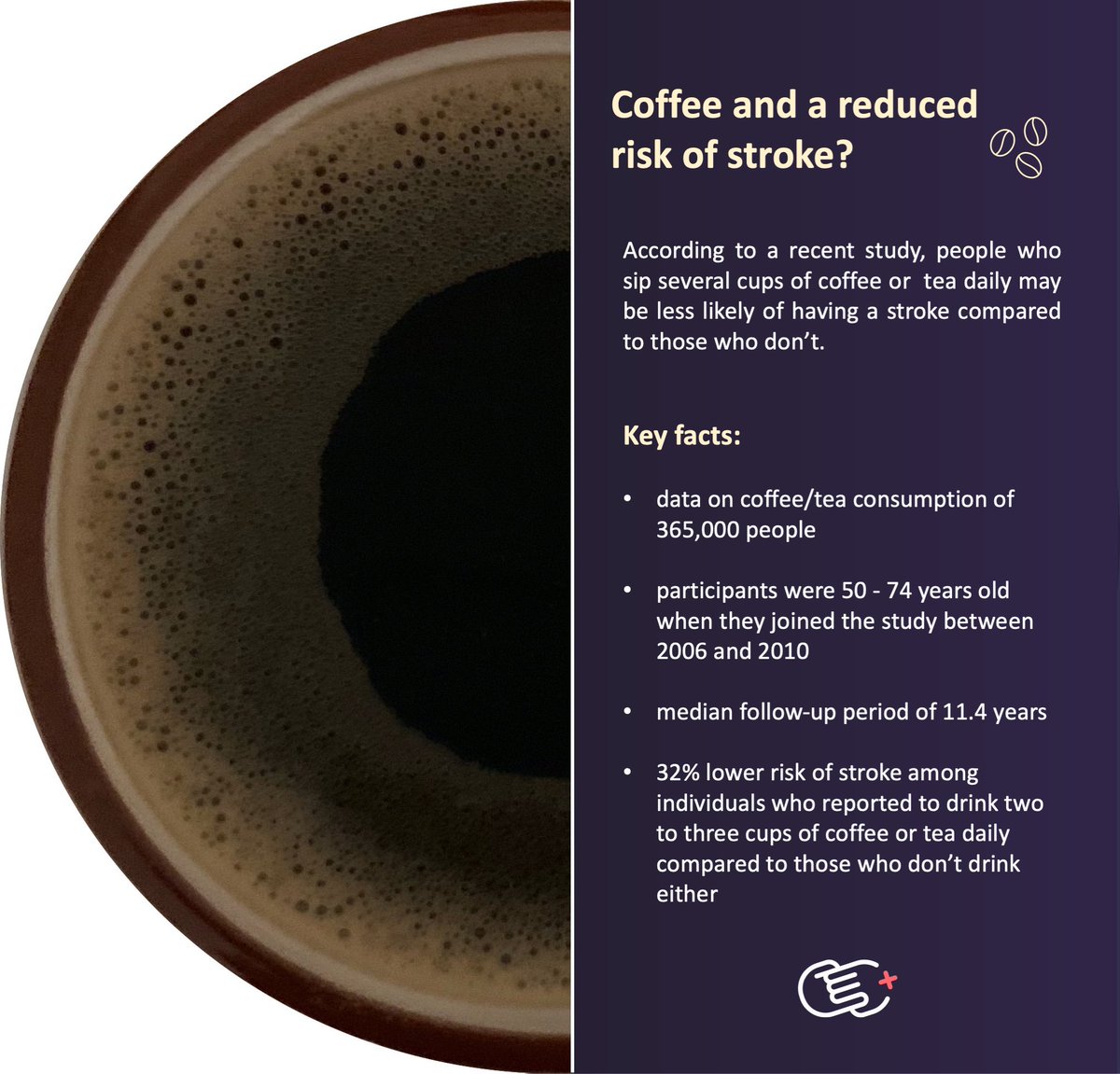 letsgetproof's tweet photo. Coffee (and tea) lovers, check this out! ☕️🍵
Study finds association between coffee consumption and reduced risk of stroke.
As always, keep in mind: correlation may not be causation.
👉Full results here:
https://t.co/W9Y3NFE6gy
#CommitToCure #letsgetproof #stroketwitter https://t.co/KCnjDpcjCK