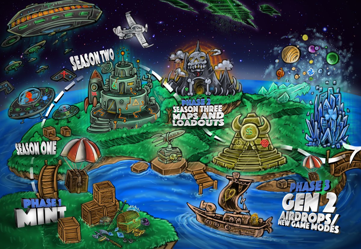 ✨First 999 Retweets = Free Mint Raffle

To celebrate our roadmap &amp; mint date reveal we are giving away 1 free soldier + 10 #whitelist spots on this post. 

-Tag friends
-❤️ &amp; RT
-Notifications On
➪discord.gg/etherroyale

#NFT #NFTGiveaways