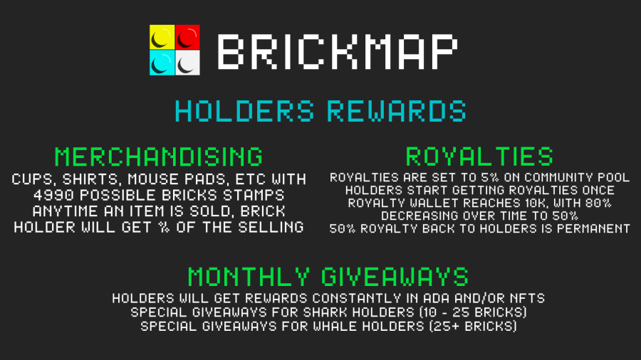 kindoabrick's tweet photo. THE NEW BRICKMAP

#LFBricking https://t.co/BZhsFMwe1n