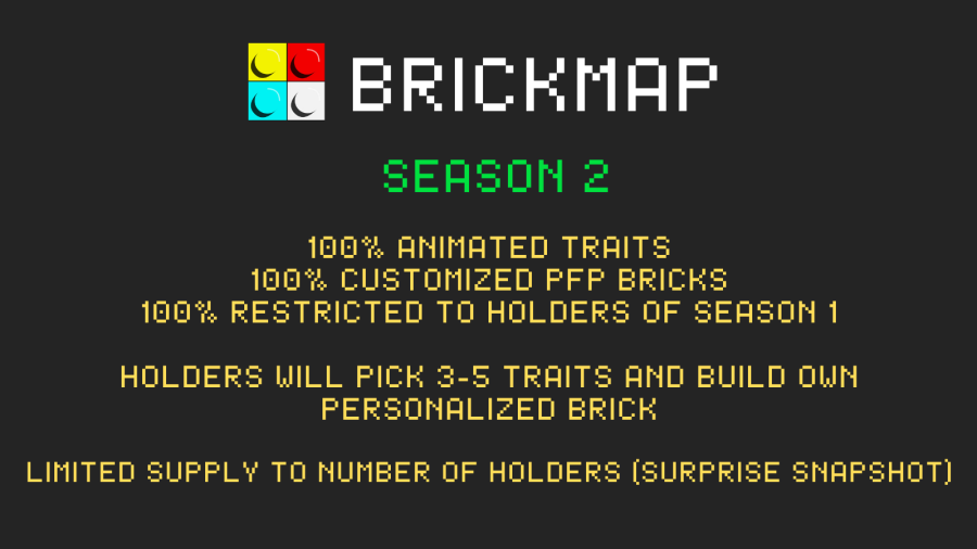 kindoabrick's tweet photo. THE NEW BRICKMAP

#LFBricking https://t.co/BZhsFMwe1n