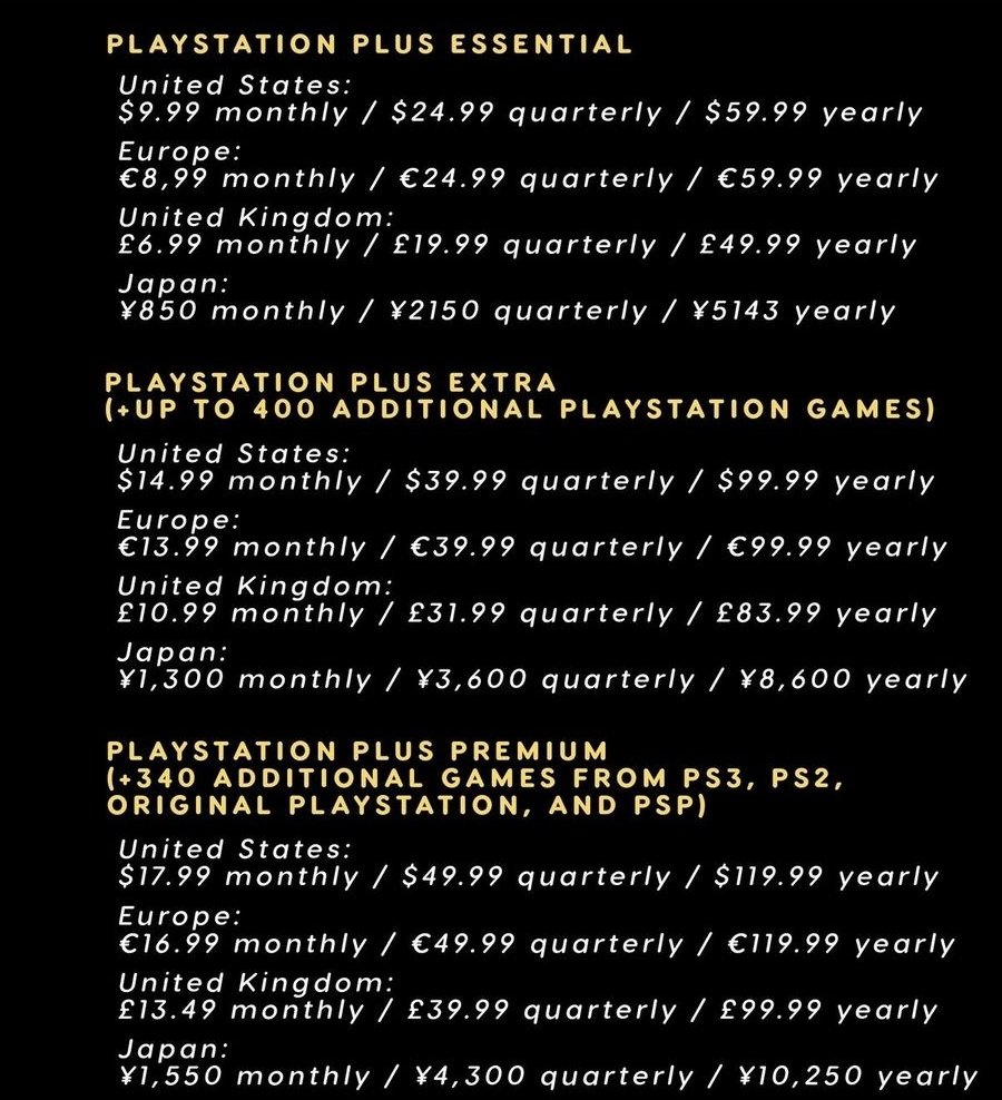 JPowellMusica's tweet photo. New Playstation game pass announced will launch in June https://t.co/MiCNYcnFxV