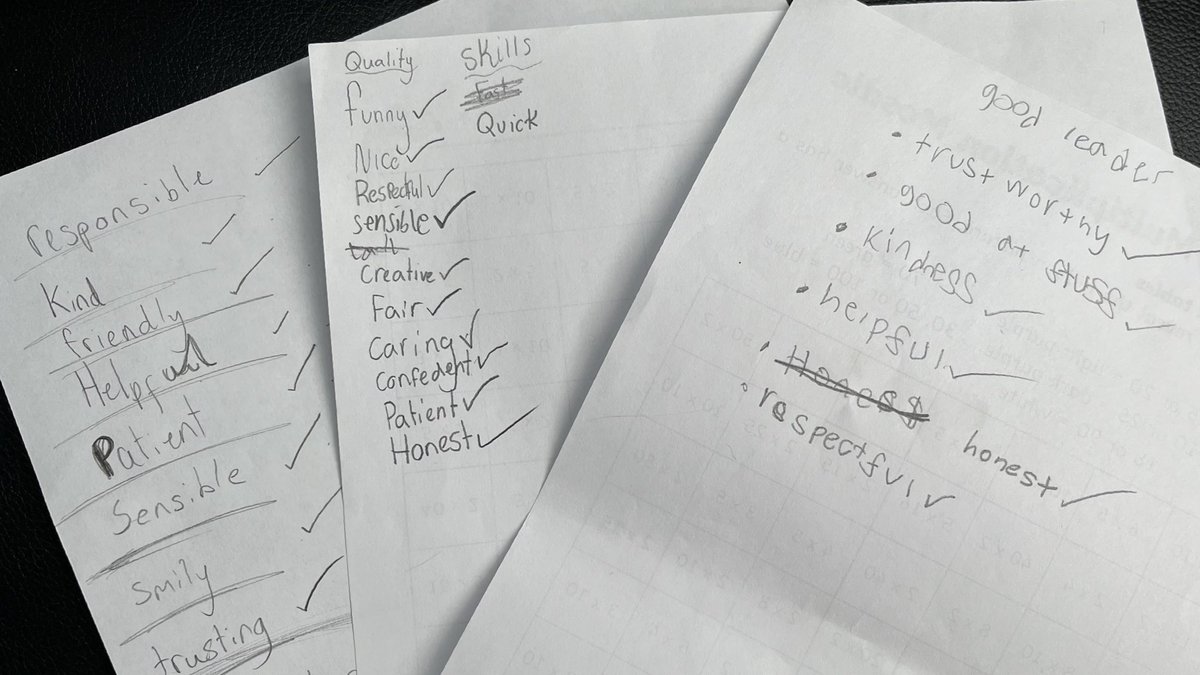 ActiveSchAngus's tweet photo. Excellent 1st Young Leader session @InverarityPS Great discussion around ‘good leader’ qualities.We also taught each other 3 tig games, thinking about Space,Task,Equipment & People! #FutureLeaders #RoleModels #LearningNewGames https://t.co/SWi8mttVaf