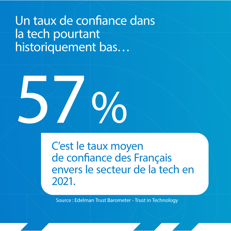 Edelman_fr's tweet photo. Parce que l’écosystème de la #FrenchTech est en pleine accélération, voici notre nouvelle offre pour répondre aux enjeux et besoins de développement des #startups émergentes... *roulements de tambours 🥁*
On vous présente EMERGE 🚀