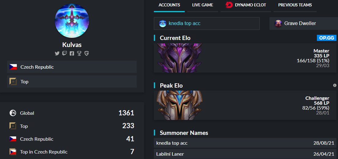 Hello, I am still contracted to <a href="/dynamoeclot/">Dynamo Eclot</a>  but they allowed me to explore options for summer 2022

important links:
lolpros.gg/player/kulvas                             lol.fandom.com/wiki/Kulvas
References: <a href="/thecoachnova/">Coach NOVA</a>