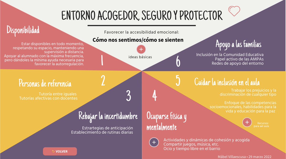 mábel villaescusa tweet media