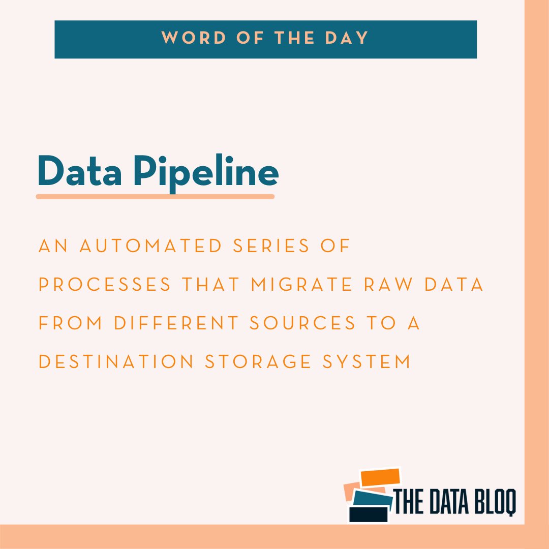 What is a data pipeline? 

#data #analytics #dataanalyst #datascience #dataanalysis #datapipeline