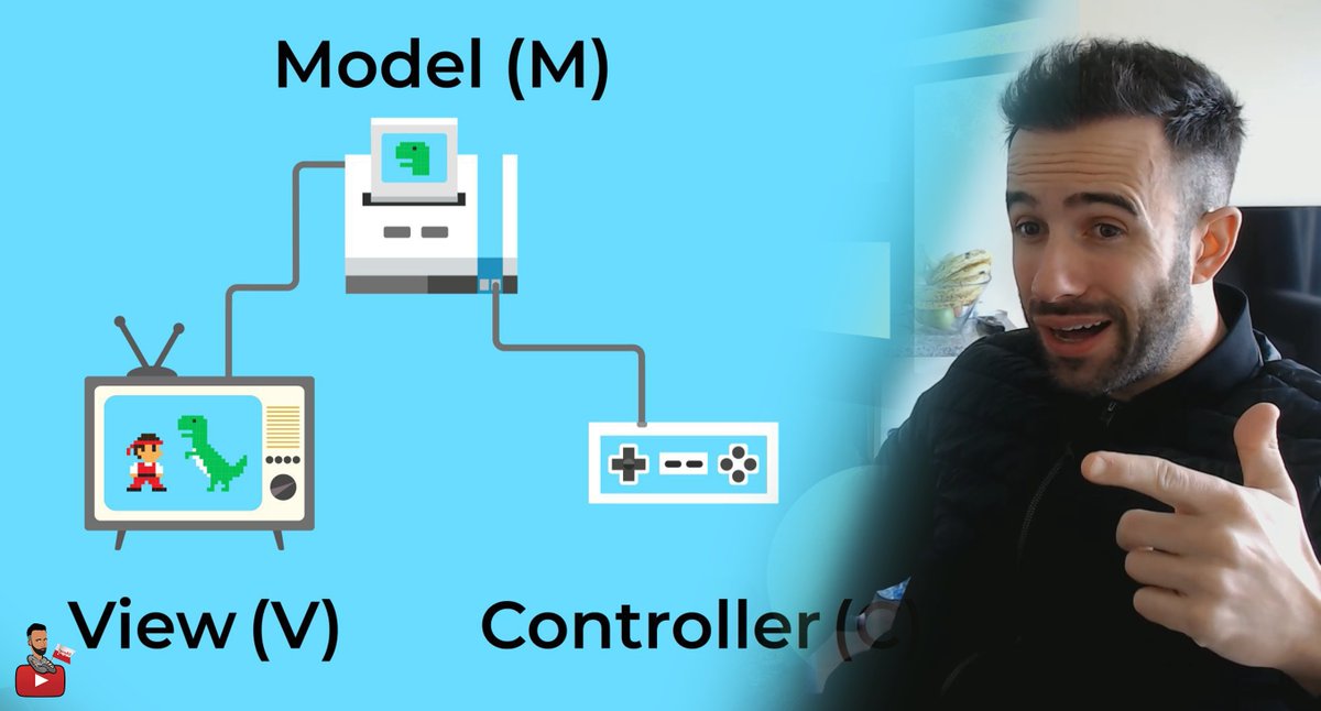 Refactor MVC 

Semanalmente em lives em "devaneios", programação, tecnologia.

LIVES:
bit.ly/3sk2M6D 

YOUTUBE:
bit.ly/3AJssgo

INSTAGRAM:
bit.ly/3obvPIe

Obrigado,
PorqueEUprogramo

youtu.be/3ycxOH__lWQ via <a href="/YouTube/">YouTube</a>