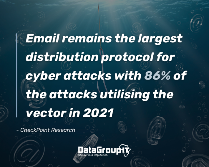 DataGroupIT's tweet photo. With email as the largest distribution protocol for cyber attacks, empowering your staff with the tools and skills to be cyber aware is one of the most important steps an organisation can take towards protecting their cybersecurity surface. https://t.co/sGKIBdHId4