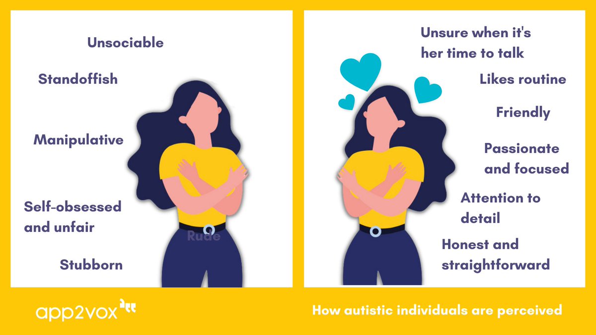 app2vox's tweet photo. Autistic individuals are often judged on what people believe are their โweaknessesโ ๐
There are many positive overlooked traits in autistic individuals โจ
๐ 10 Overlooked positive traits in autistic people - https://t.co/SW5ZPkJRdE
#app2vox #accessibleaccessibility https://t.co/wnUe5N6QFS