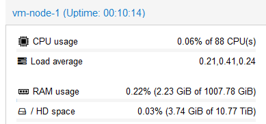 HostUnlimitedDE tweet media