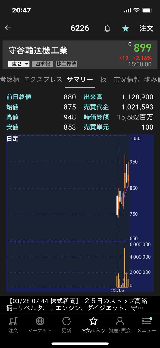 miniminimusic's tweet image. 荷物用エレベータ大型国内シェア半分船舶用も
IPO資金で生産2割増し
期末受注残110億円←ほぼ年間売上
保守ストック比率45%←売れば売るほど
物流センター新規案件
同業他社ジャパンエレ、フジテック
資材価格高騰等転嫁出来ている
下値目処5日線862円
自己責任で

#ミニミニ中長期銘柄