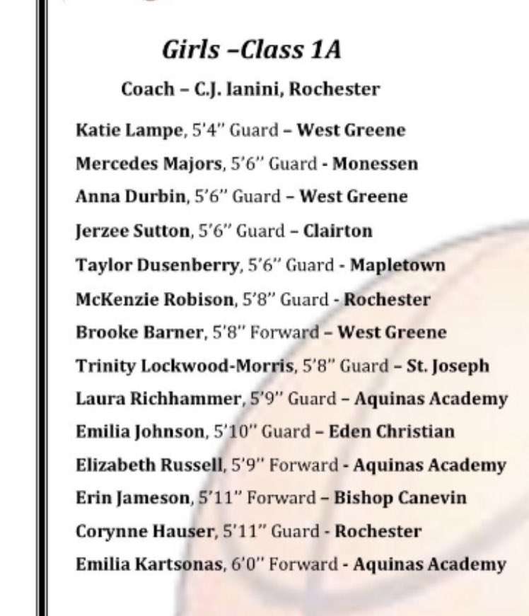 Lady Pioneers (@westgreenegbb) on Twitter photo Congrats to <a href="/AnnaDurbin5/">Anna Durbin</a> <a href="/KatharineLampe/">katharine lampe</a> <a href="/BarnerBrooke/">Brooke Barner</a> for their selection to represent <a href="/WGAthleticsPA/">West Greene Athletics</a> in the 2022 Roundball classic May 19-21 Geneva College! Congrats to <a href="/AnnaDurbin5/">Anna Durbin</a> <a href="/KatharineLampe/">katharine lampe</a> <a href="/BarnerBrooke/">Brooke Barner</a> for their selection to represent <a href="/WGAthleticsPA/">West Greene Athletics</a> in the 2022 Roundball classic May 19-21 Geneva College!