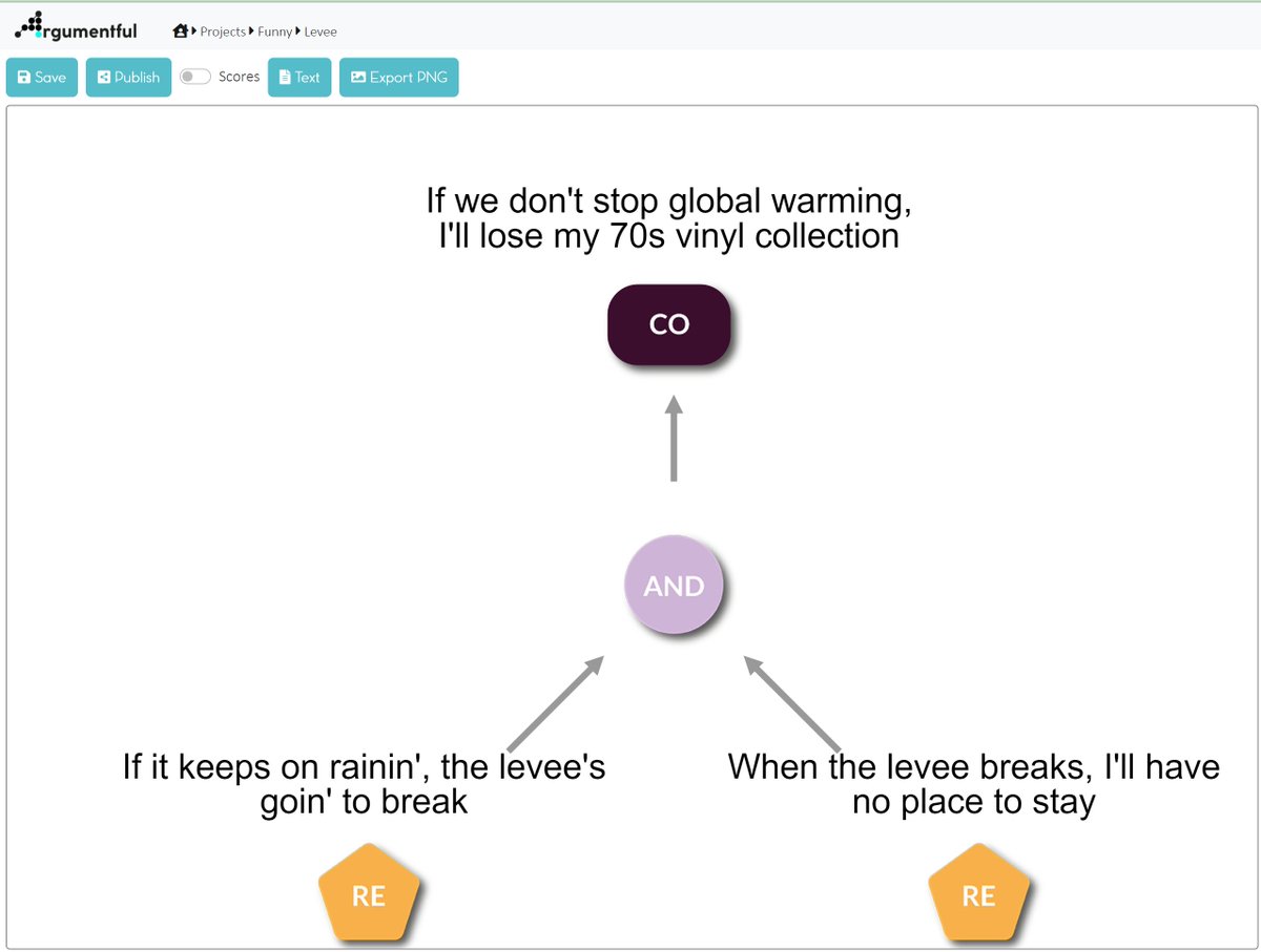 We've launched our new #CriticalThinking learning platform. 

Let us know if you're interested on: argumentful.com

#LedZeppelin