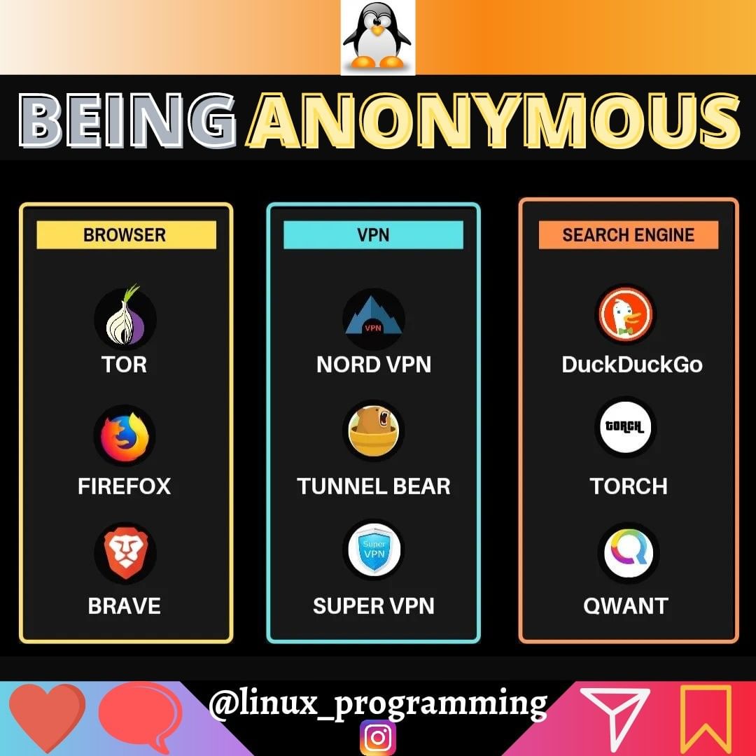 Pypi_fun's tweet photo. 📷 #linuxprogramming #coding #programming https://t.co/9KOYKAMMRW