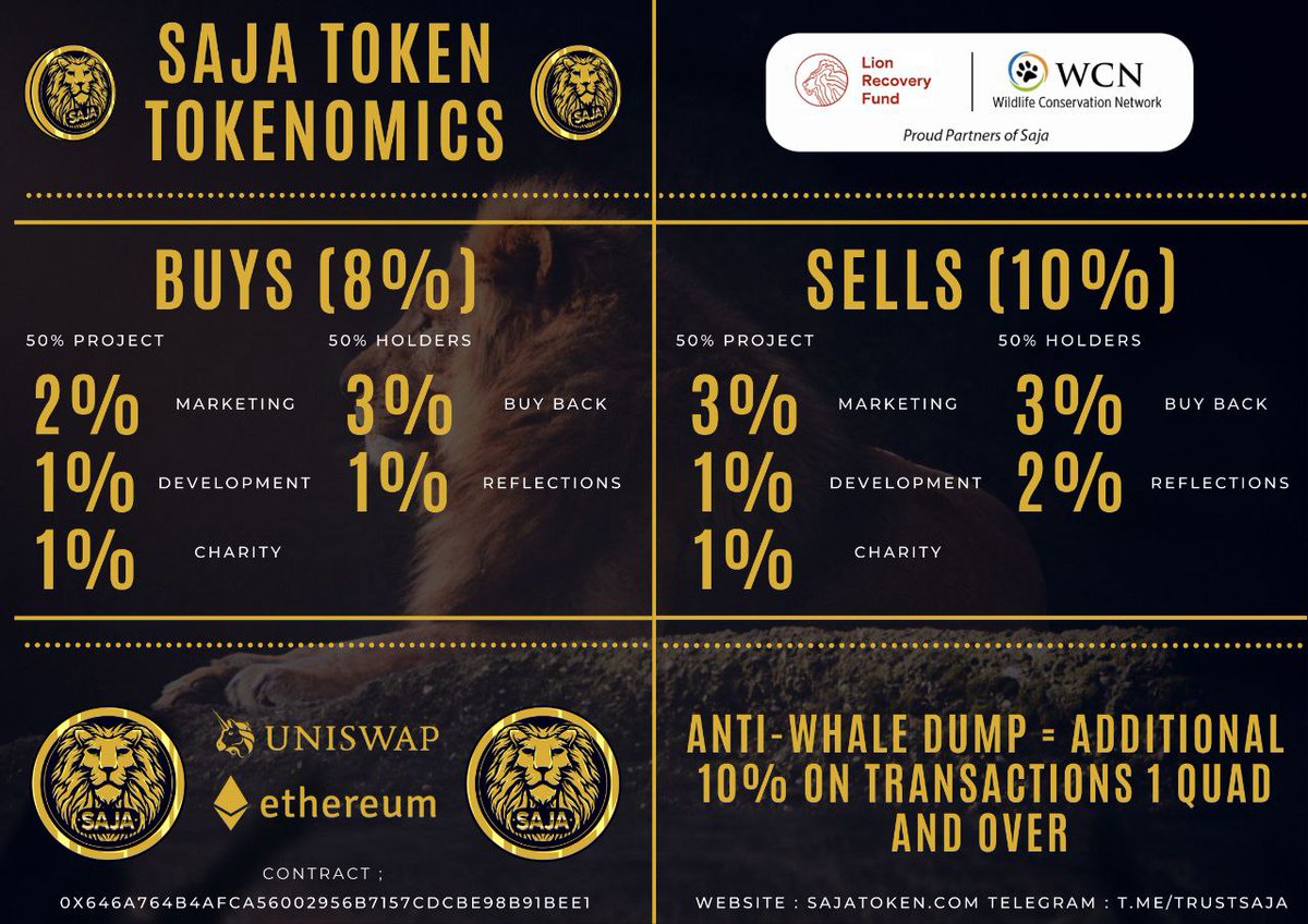 i3em_1's tweet photo. Our $SJA #tokenomics π₯
Come and join our journey to #cryptosafety and #savingthelions #sajatoken π¦
Charity : @LionRecovery
Community : #sajaarmy
https://t.co/5pksGV731x π
https://t.co/LklscuFPiB π¬
https://t.co/ZRIcoe1oSQ π
#crypto #sajaseal #sajadefender #sajainsight π¦ https://t.co/kiYS6WYsDm