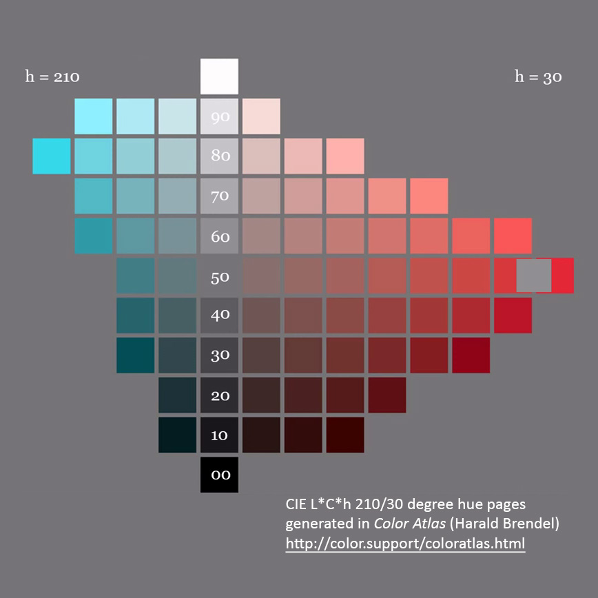 DBriggs60's tweet photo. The full set of five recordings from the Colour Society of Australia ICD 2022 event "Progress in Colour Education" have been uploaded to temporary public links available for the NEXT THREE DAYS from the following YouTube playlist: https://t.co/87p5fpIx0n https://t.co/MG1Q4rRQXO