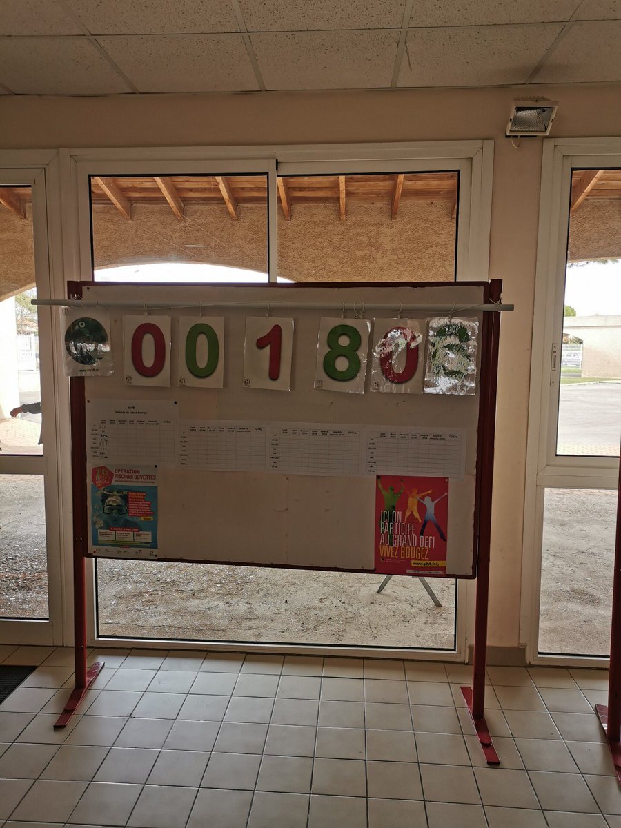 ICM_Montpellier's tweet photo. #GDVB #Prévention #activitéphysique ⛹️🏃‍♀️
Le Grand Défi Vivez Bougez bat son plein dans les 200 écoles mobilisées ! A Fabrègues, pour le premier jour, les 180 élèves ont cumulé 1806 cubes énergies ✅ ! 
@ARS_OC @acmontpellier #Epidaure https://t.co/27pah391yj