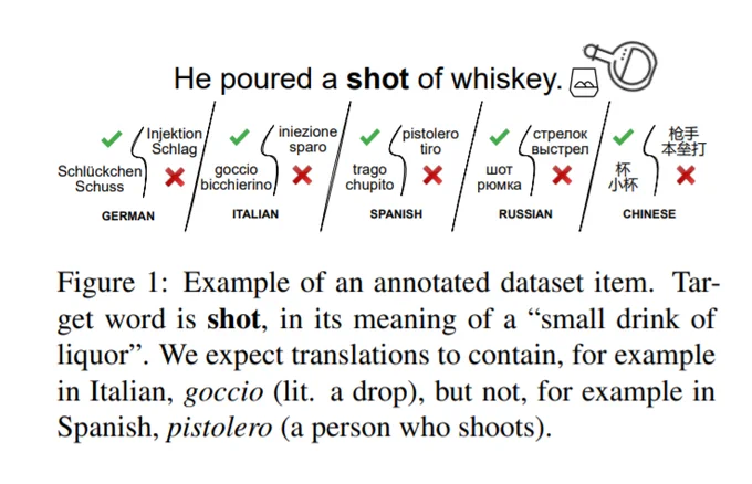 Image from WikiResearch (@WikiResearch)