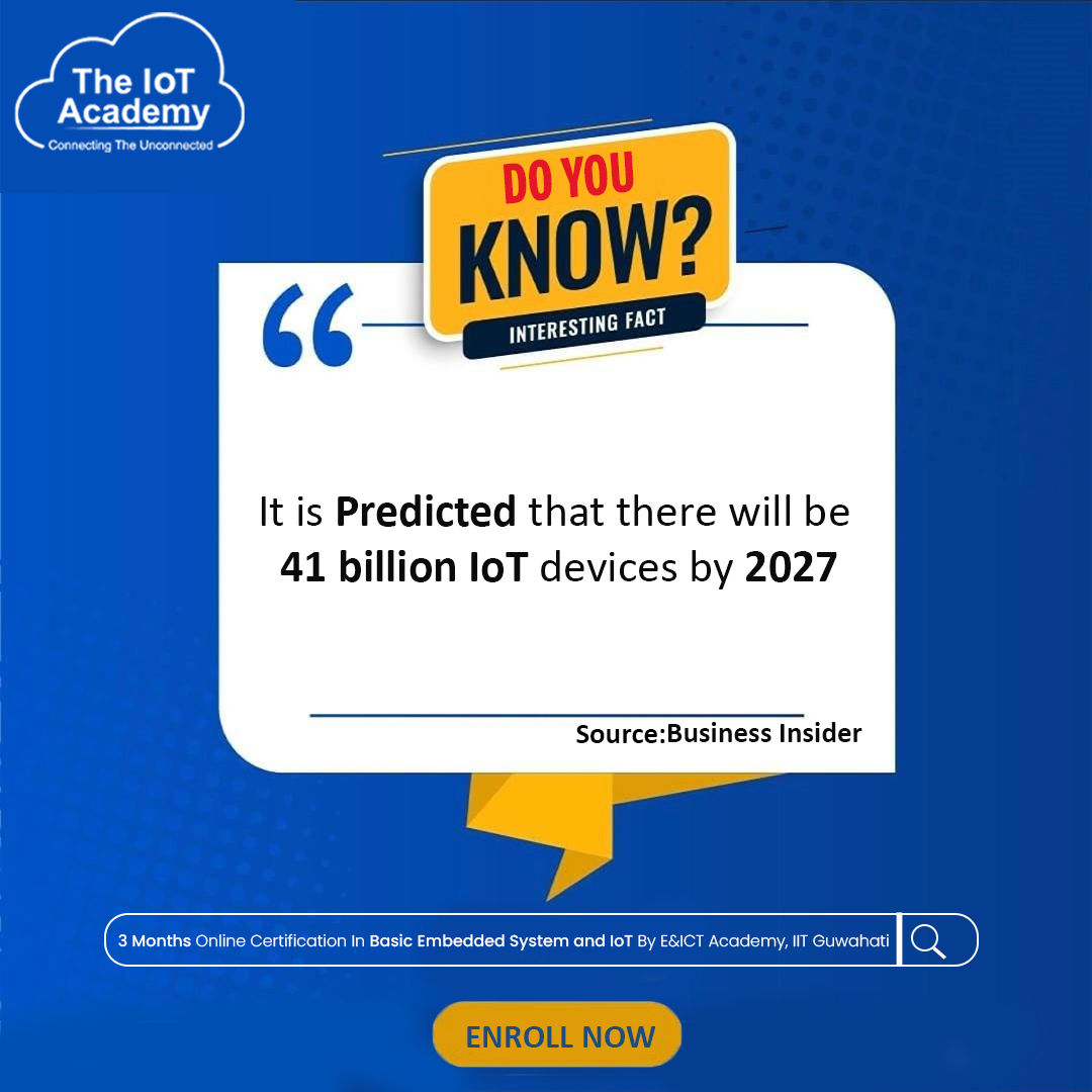 academyforiot's tweet photo. Smart watches, Smart Tv, Voice control devices are some of the examples of the ever expanding reach of IoT in recent times. It's predicted to rise way more than this in coming times.
https://t.co/I1UCMDoXAk
#TheIoTAcademy #doyouknow #internetofthingsiot https://t.co/U84bCoKRq4