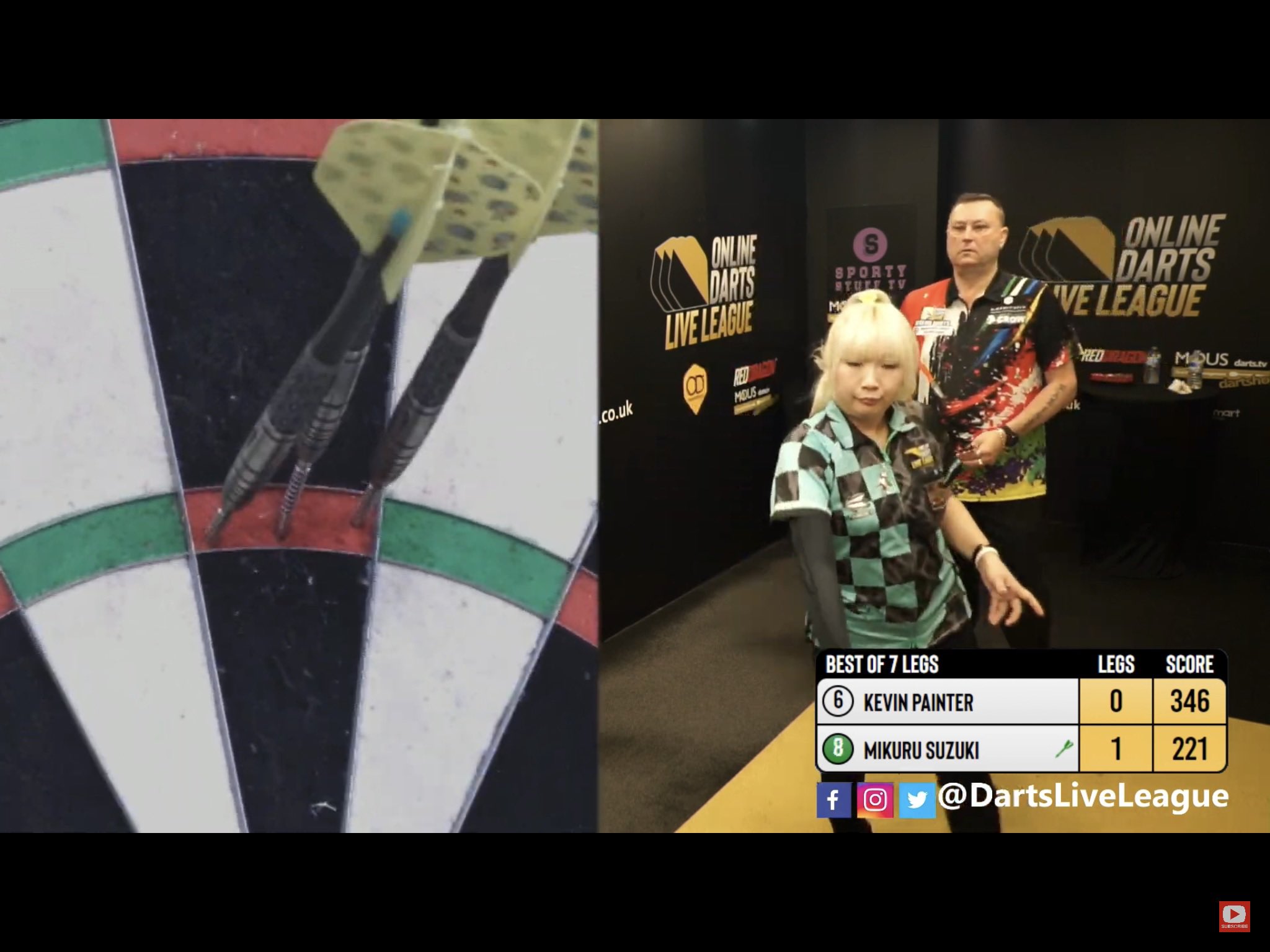 浴本 昇吾 未来姉さん強すぎやろ かっこいいな ナイスダーツ T Co Zbrkzfq9wn Twitter