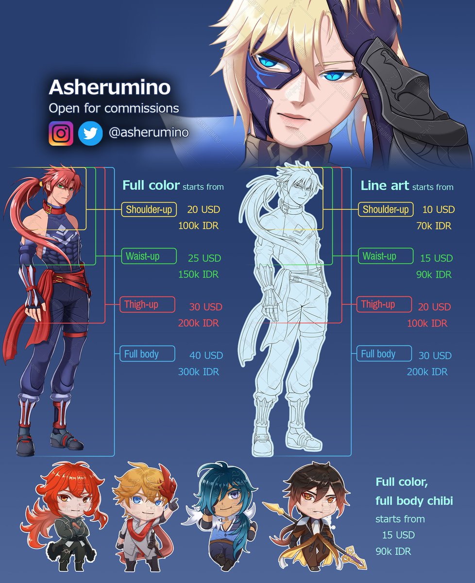 Sheru・Commission↙Bio tweet media