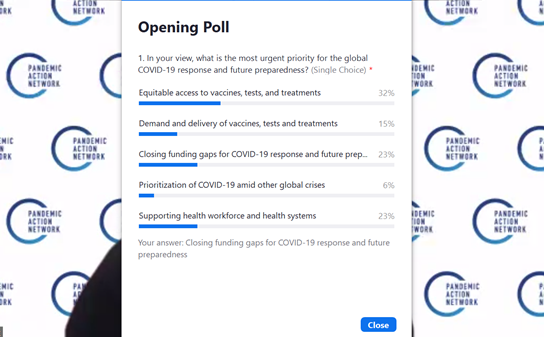rani_action's tweet photo. 🌍 This is how participants at the Global #CTA's discussion to #EndCOVID &amp; #PreventTheNext pandemic see what is more urgent when it comes to revamp the global response to #COVID19 and pandemics. What is your take on it? Do you agree on these or do you have another one in mind? https://t.co/ySaEboLqym