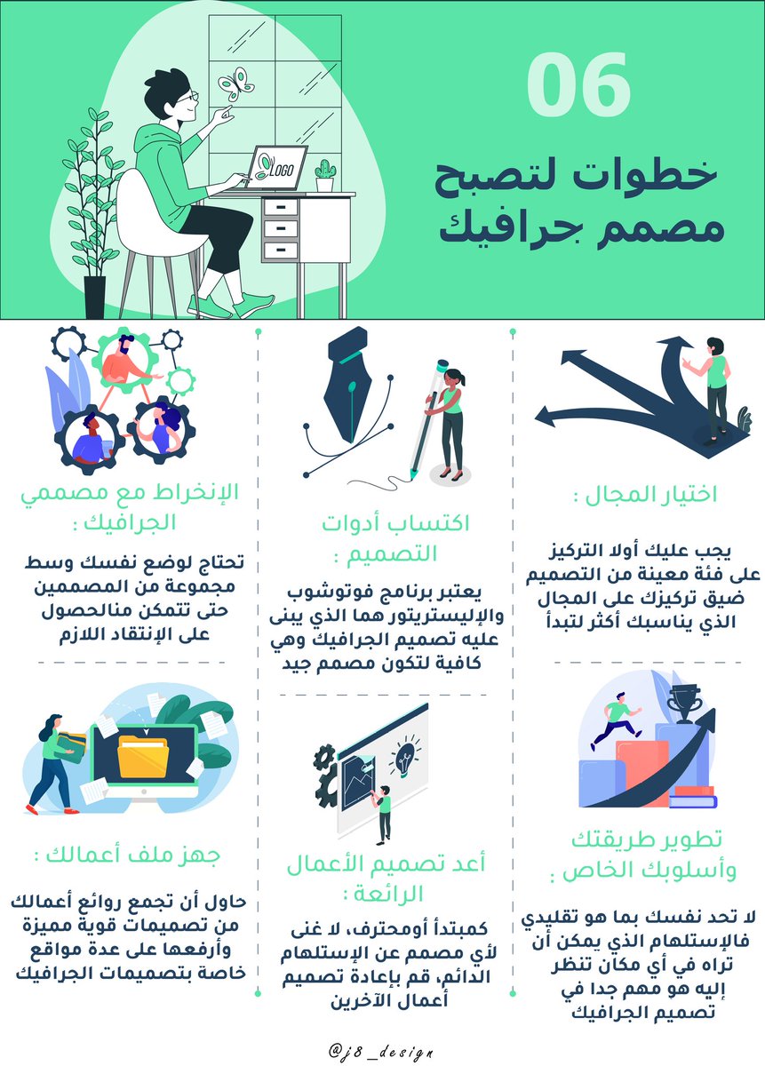 جواهر عبد الله | Designer tweet media