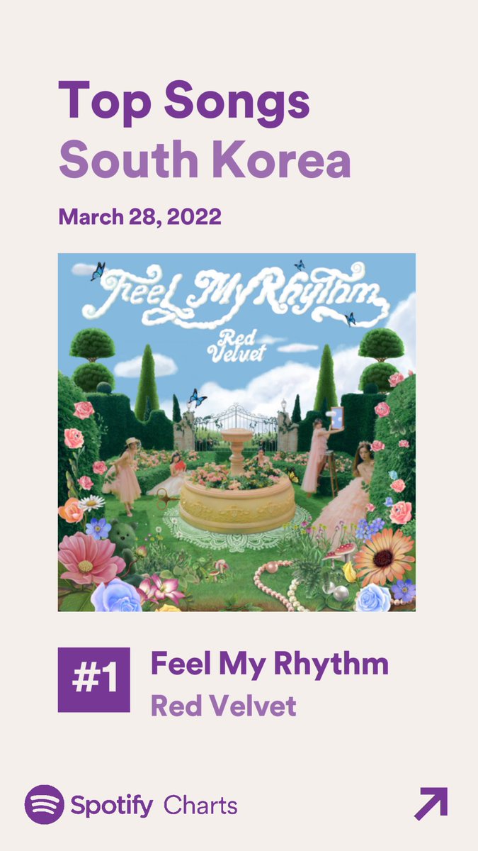 Red Velvet on Spotify tweet media