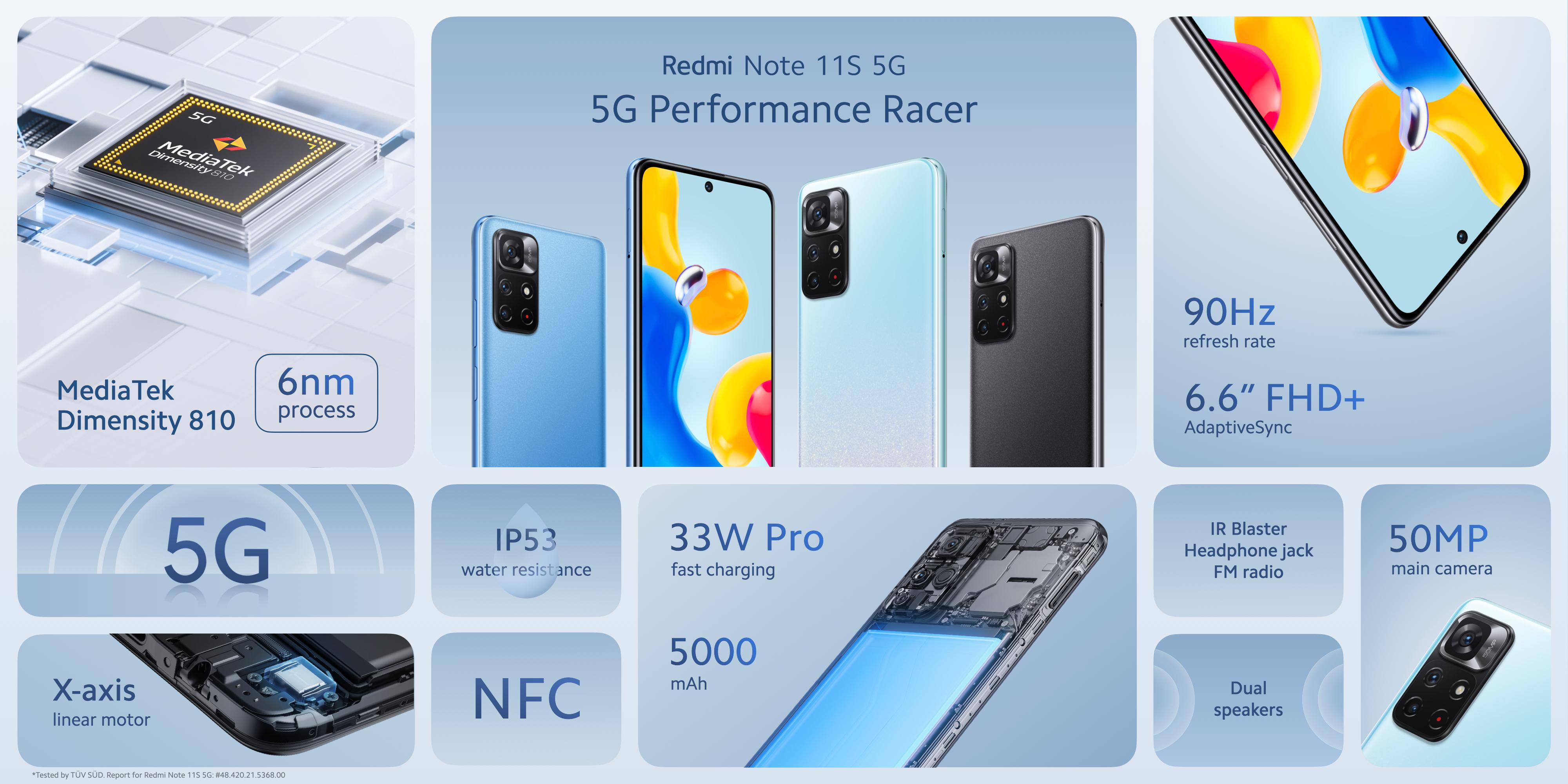 Mediatek g96. Редми note 11 pro. Redmi note 11 pro pro 5g. Redmi note 11 какой процессор. Xiaomi note 11t pro.