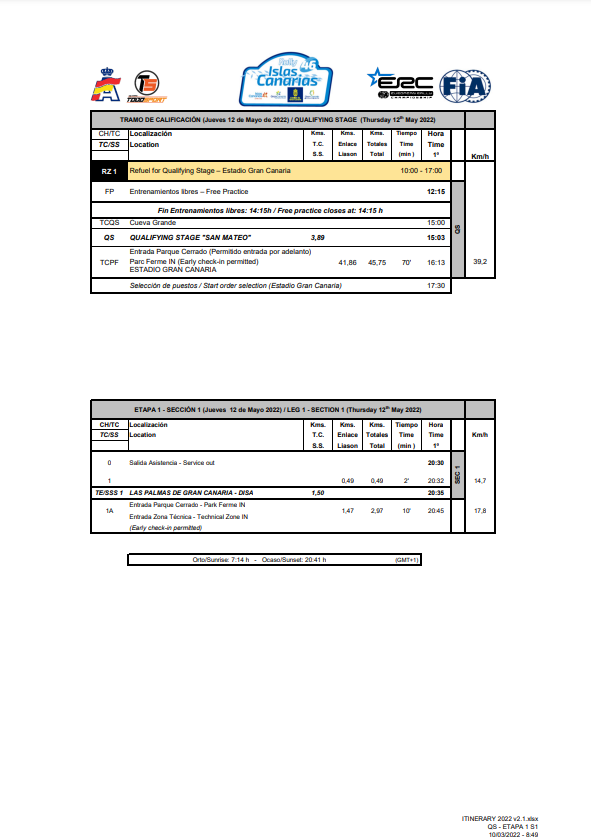 FIA European Rally Championship: Temporada 2022 - Página 3 FPBGqdyWUAECip-?format=png&name=900x900