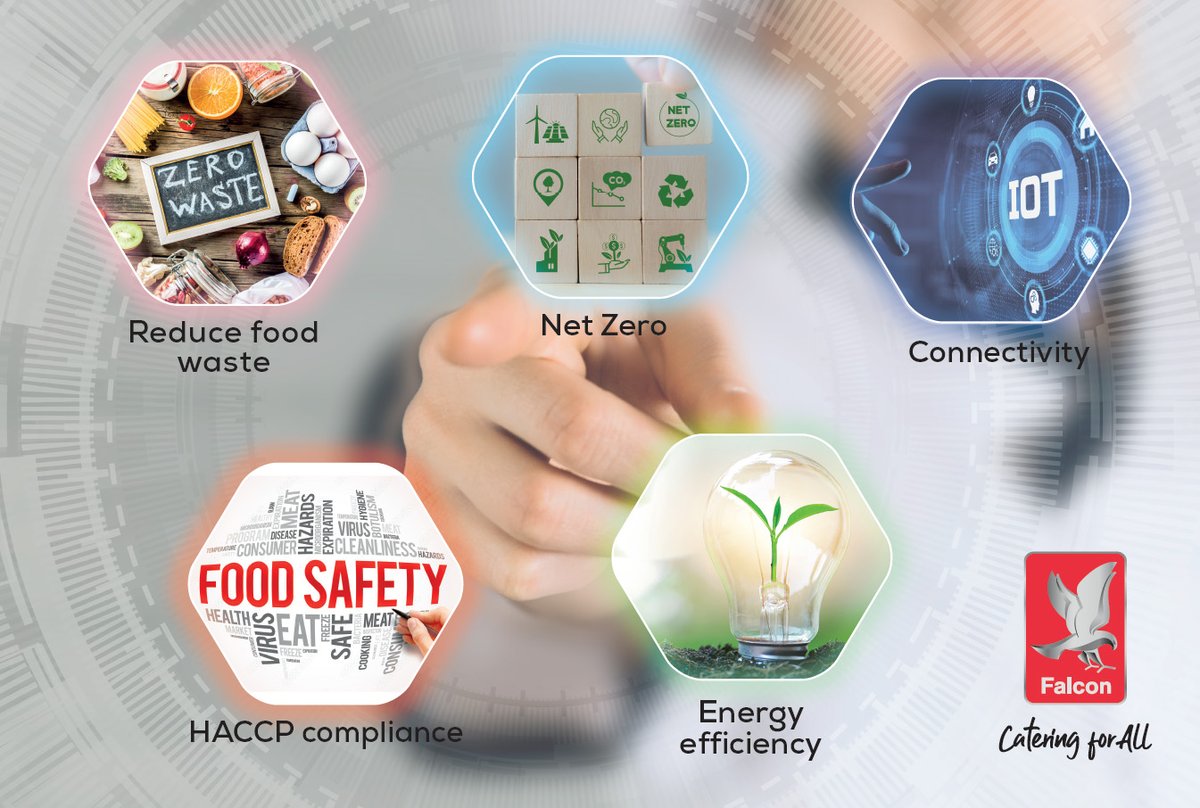 Looking forward to the start of #HCA2022 <a href="/ACCLiverpool/">ACC Liverpool</a> tomorrow. We've got so much to share with delegates, including the Connected Kitchen, ScanHeat microwaves &amp; lots of meal delivery trolleys. See how many you can spot at the exhibition...

We're on Stand 23, come &amp; say hi!